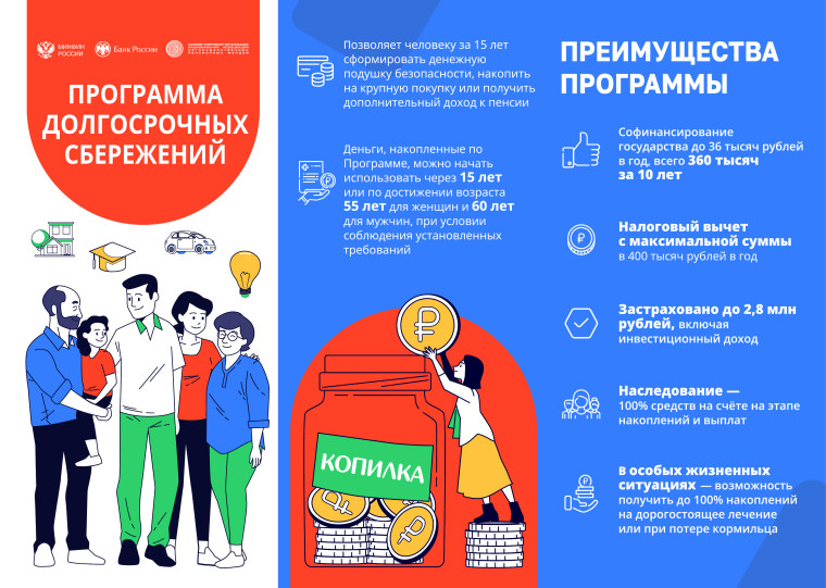 Программа долгосрочных сбережений..